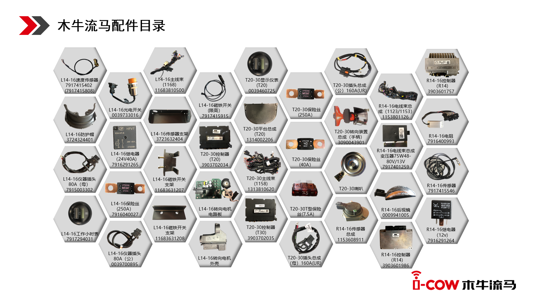 驰马幻灯片2.png