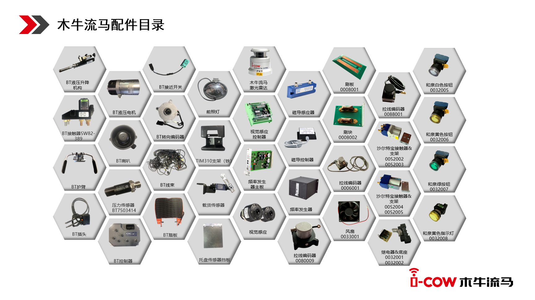 驰马幻灯片3.png